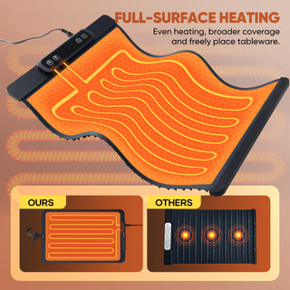 SAKER Food Warming Mat