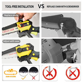 Versatile Cordless Electric Saw for Pruning, Cutting, and DIY Projects - Saker® Multifunction Mini Chainsaw