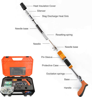 SAKER Concrete Nail Gun Kits,with 100pcs round nails