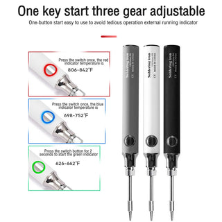 SAKER Cordless Soldering Iron Kit