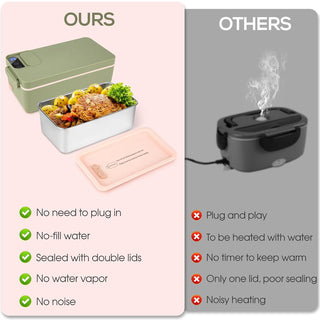 Sakerplus Cordless Temp-controlled heating lunch box