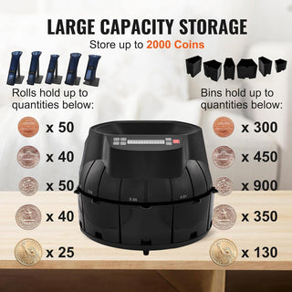 Saker Coin Sorter