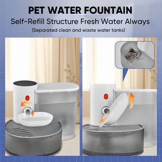 SAKER® Automatic Pet Water Fountain