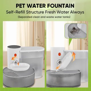 SAKER® Automatic Pet Water Fountain