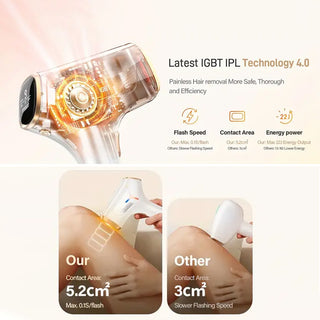 Saker 3-in-1 Hair Removal Device