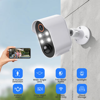 Saker 1080P Wireless Security Camera