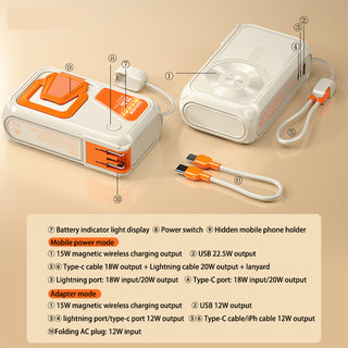 Sakerplus AC Plug Power Bank