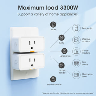 Saker WiFi Smart Plug