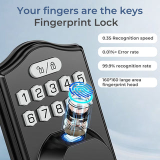 Sakerplus Fingerprint Door Lock