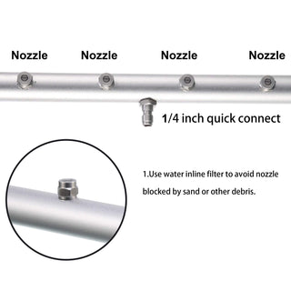 Sakerplus Undercarriage Washer