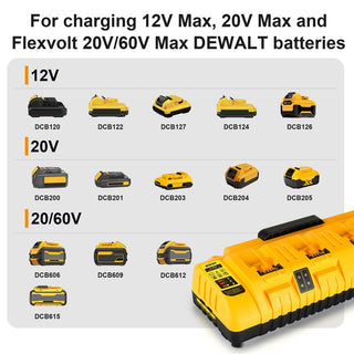 Saker 4-Ports Rapid Battery Charger Station for Dewalt Li-ion Battery