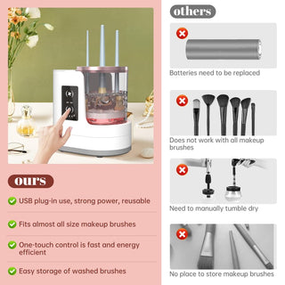 Saker Electric Makeup Brush Cleaner Machine