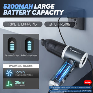 Sakerplus Car Vacuum Cleaner