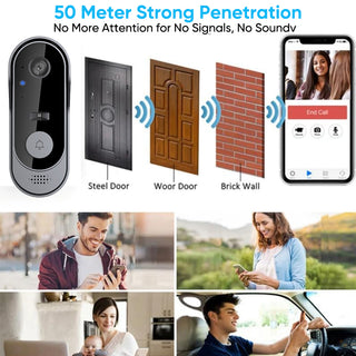 Sakerplus Wireless Video Doorbell Camera with Chime