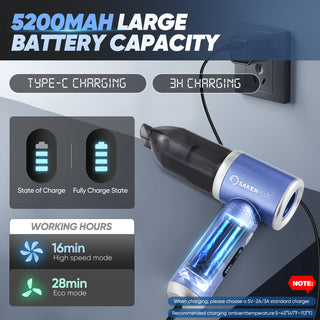 Sakerplus Car Vacuum Cleaner