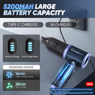 Sakerplus Car Vacuum Cleaner