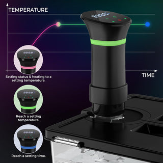 Saker Sous Vide Machines