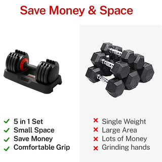 Saker 5 in 1 FITNESS Adjustable Dumbbells