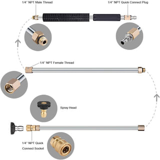 Saker Pressure Washer Extension Wand Set