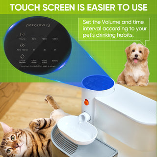 SAKER® Automatic Pet Water Fountain