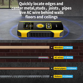 SAKER Stud Finder Wall Scanner