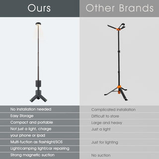 Sakerplus Outdoor Telescopic Camping Light