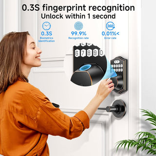 Sakerplus Fingerprint Door Lock