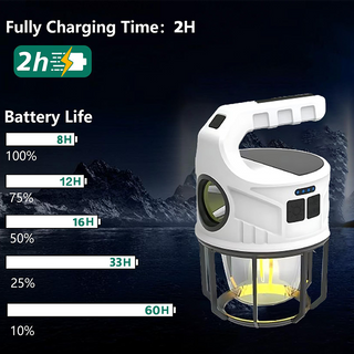 Sakerplus Solar Rechargeable LED Camping Lantern