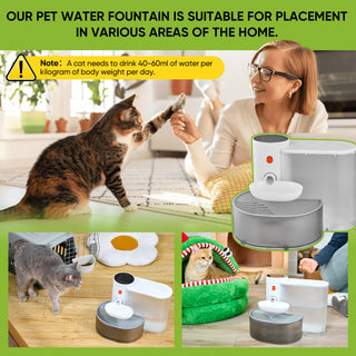 SAKER® Automatic Pet Water Fountain