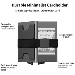 Saker Anti-Demagnetization Cardholder