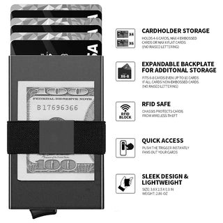 Saker Anti-Demagnetization Cardholder