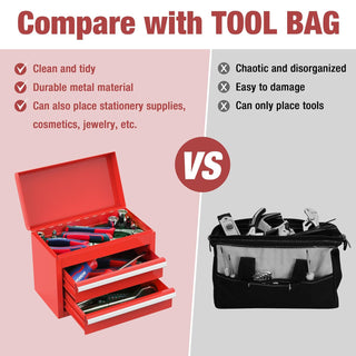 Saker Mini Metal Tool Box