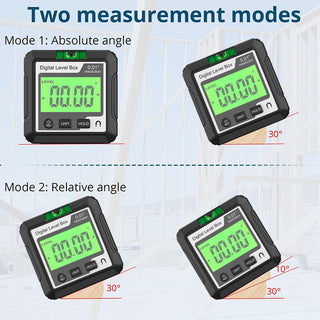 Sakerplus Magnetic Digital Inclinometer