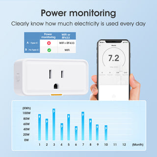 Saker WiFi Smart Plug