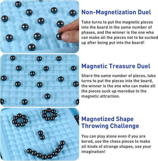 Magnetism Versus Chess