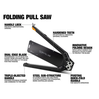 Saker Folding Pull Saw