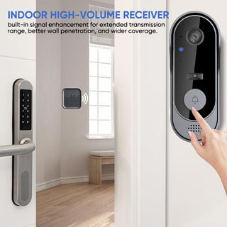 Sakerplus Wireless Video Doorbell Camera with Chime