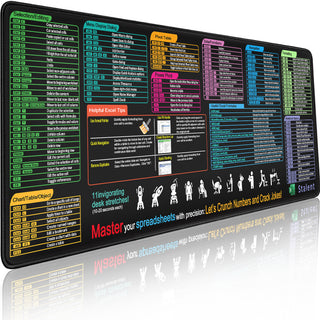 Sakerplus Excel Shortcut Keys Mouse Pad