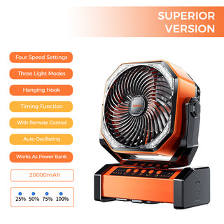 Outdoor Portable Cooling Fan - SAKER® Rechargeable Camping Fan