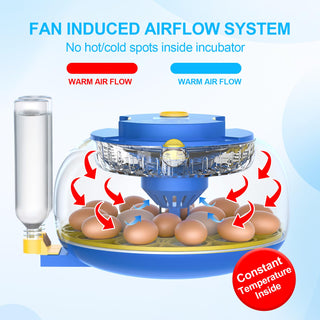 Sakerplus 18-Egg Incubator