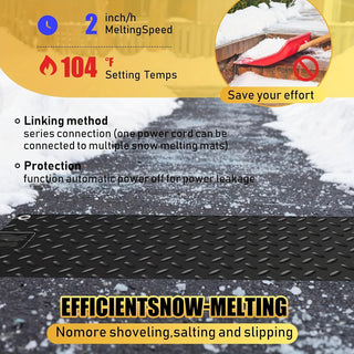 Saker Heated Snow Melting Mat