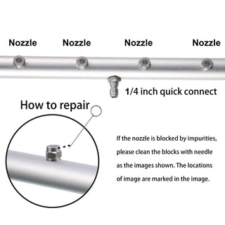 Sakerplus Undercarriage Washer