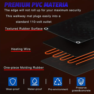 Saker Heated Snow Melting Mat